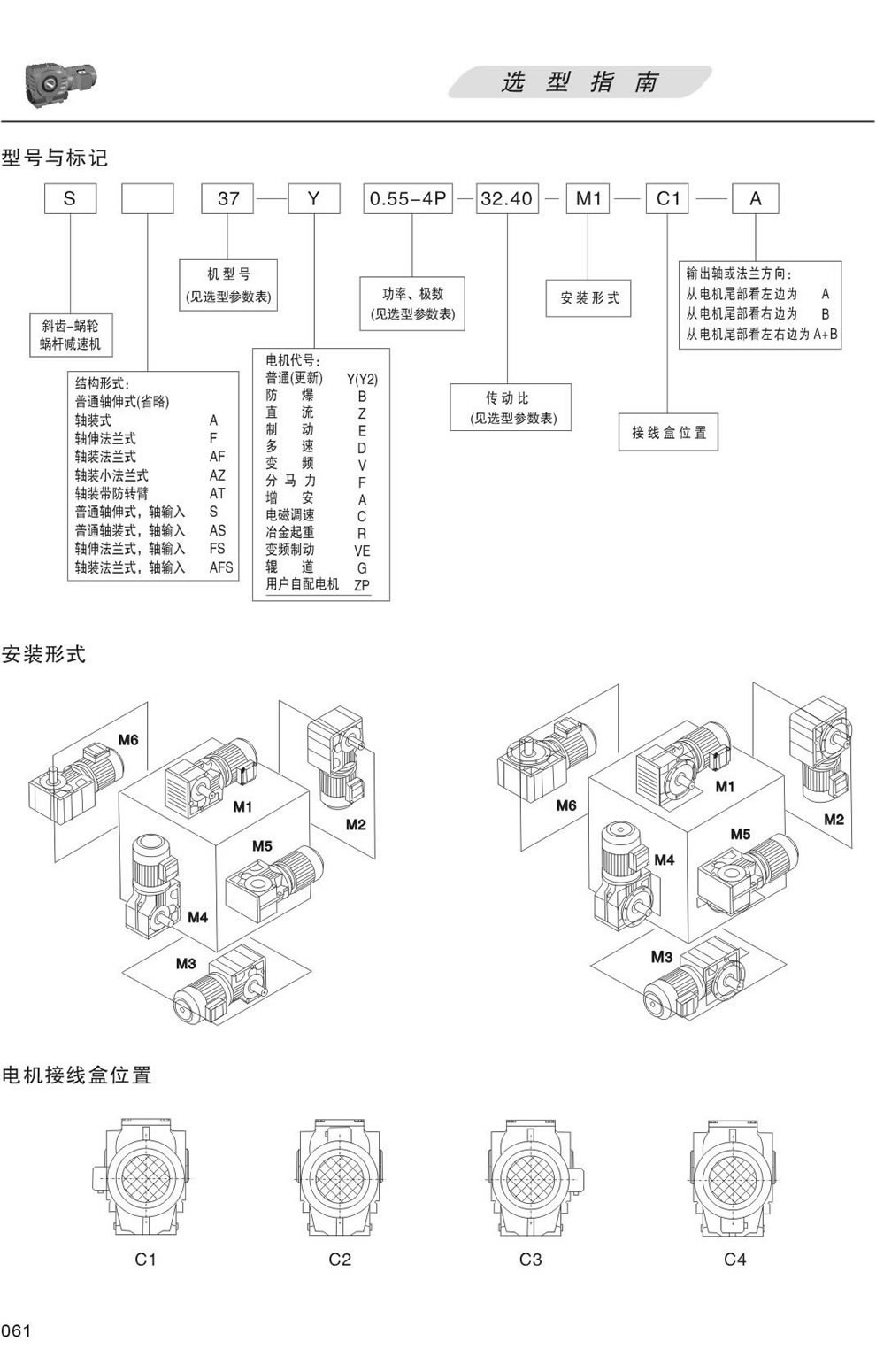 S系列減速機型号表示方法：S37-Y0.55-4P-32.40-M1-C1-A, 安裝形式M1，M2，M3，M4，M5，M6,接線盒位置C1，C2，C3，C4
