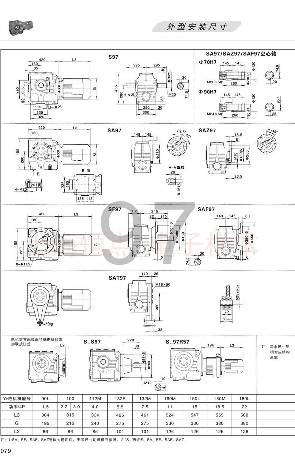 S97 SA97 SF97 SAF97 SAZ97 SAT97 SS97外形安裝尺寸圖