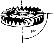 齒輪基本術語錐齒輪、準雙曲面齒輪及其齒輪副