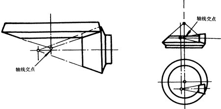 齒輪基本術語錐齒輪、準雙曲面齒輪及其齒輪副