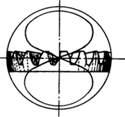 齒輪基本術語錐齒輪、準雙曲面齒輪及其齒輪副