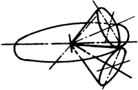 齒輪基本術語錐齒輪、準雙曲面齒輪及其齒輪副