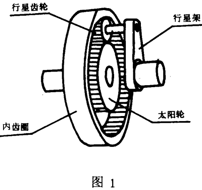 适用範圍、引用标準、行星齒輪傳動