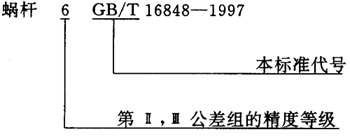 蝸杆副的側隙規定、圖樣标注