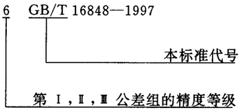 蝸杆副的側隙規定、圖樣标注