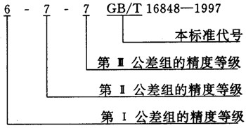 蝸杆副的側隙規定、圖樣标注