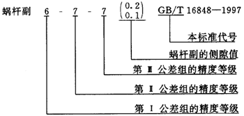 蝸杆副的側隙規定、圖樣标注