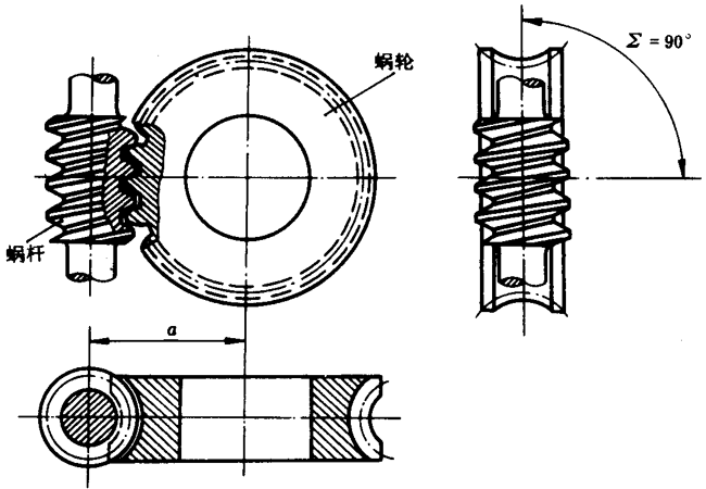 圓柱蝸杆、蝸輪術語及代号圓柱蝸杆傳動