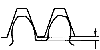圓柱蝸杆、蝸輪術語及代号圓柱蝸杆傳動
