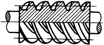 圓柱蝸杆、蝸輪術語及代号圓柱蝸杆