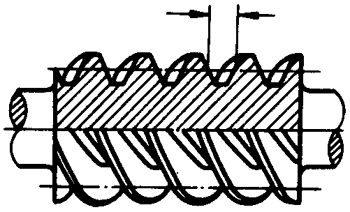 圓柱蝸杆、蝸輪術語及代号圓柱蝸杆