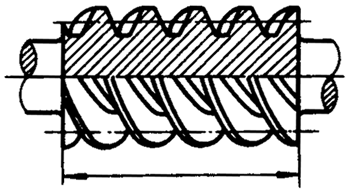 圓柱蝸杆、蝸輪術語及代号圓柱蝸杆