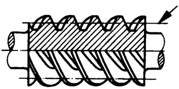 圓柱蝸杆、蝸輪術語及代号圓柱蝸杆
