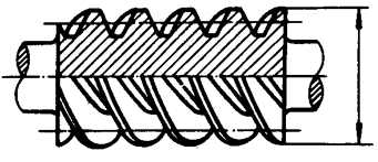 圓柱蝸杆、蝸輪術語及代号圓柱蝸杆