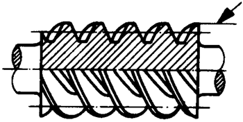 圓柱蝸杆、蝸輪術語及代号圓柱蝸杆