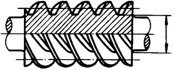 圓柱蝸杆、蝸輪術語及代号圓柱蝸杆