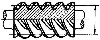 圓柱蝸杆、蝸輪術語及代号圓柱蝸杆