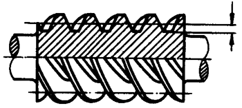 圓柱蝸杆、蝸輪術語及代号圓柱蝸杆