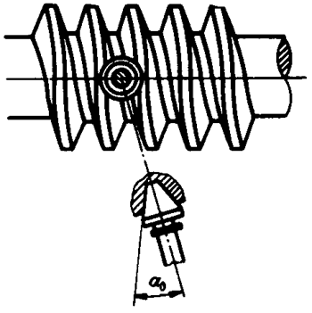 圓柱蝸杆、蝸輪術語及代号圓柱蝸杆