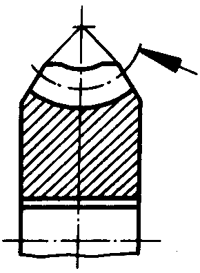 圓柱蝸杆、蝸輪術語及代号蝸輪