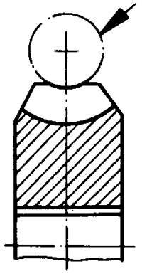 圓柱蝸杆、蝸輪術語及代号蝸輪