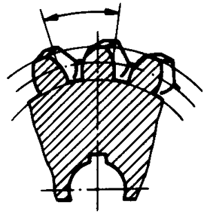 圓柱蝸杆、蝸輪術語及代号蝸輪