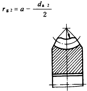 圓柱蝸杆、蝸輪術語及代号蝸輪
