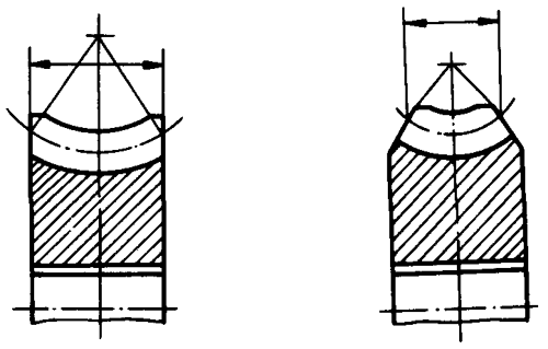 圓柱蝸杆、蝸輪術語及代号蝸輪