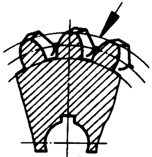 圓柱蝸杆、蝸輪術語及代号蝸輪