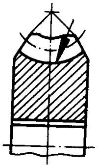 圓柱蝸杆、蝸輪術語及代号蝸輪