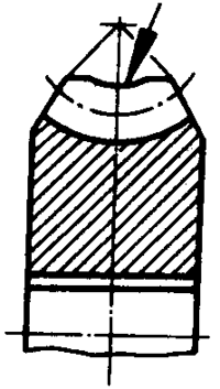 圓柱蝸杆、蝸輪術語及代号蝸輪