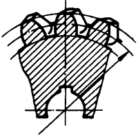 圓柱蝸杆、蝸輪術語及代号蝸輪