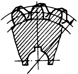 圓柱蝸杆、蝸輪術語及代号蝸輪