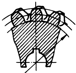 圓柱蝸杆、蝸輪術語及代号蝸輪