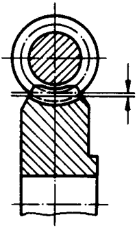 圓柱蝸杆、蝸輪術語及代号蝸輪