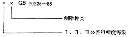 小模數錐齒輪精度側隙、圖樣标注