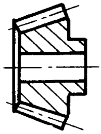 錐齒輪和準雙曲面齒輪的分類