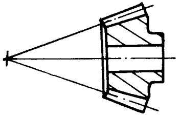 錐齒輪和準雙曲面齒輪術語點、曲線和曲面