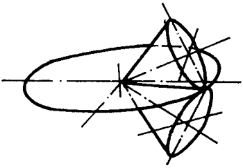 錐齒輪和準雙曲面齒輪術語點、曲線和曲面