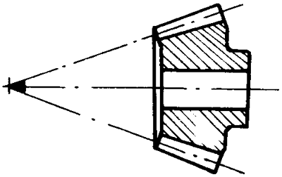 錐齒輪和準雙曲面齒輪術語點、曲線和曲面