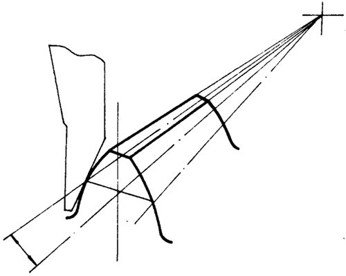 錐齒輪和準雙曲面齒輪術語基本尺寸參數