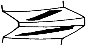 錐齒輪和準雙曲面齒輪術語加工方法