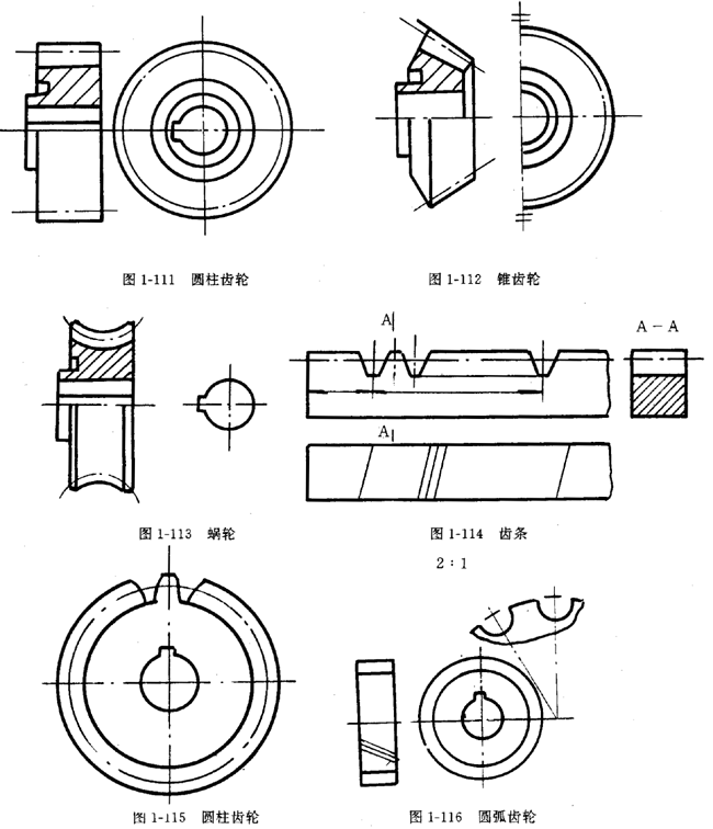 鏈輪的畫法、齒輪、蝸輪、蝸杆齧合畫法
