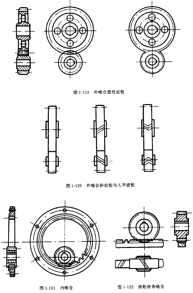 鏈輪的畫法、齒輪、蝸輪、蝸杆齧合畫法
