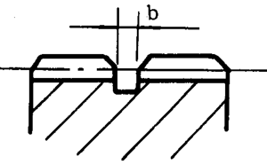 插齒、滾齒退刀槽