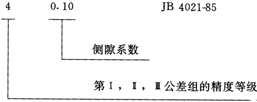 圓弧圓柱齒輪精度其他、圖樣标注