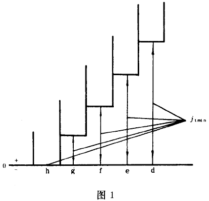 小模數漸開線圓柱齒輪精度公差與檢驗、側隙