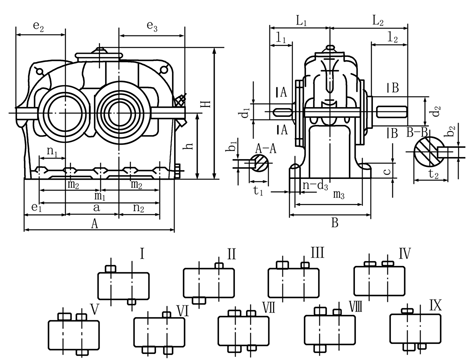 減速器的外形、裝配型式及安裝尺寸
