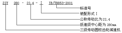 ZSY、ZSZ圓柱齒輪減速機概述及特點、型号、規格及其表示方法