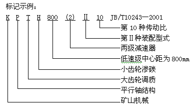KPTH型漸開線圓柱齒輪減速器産品特點